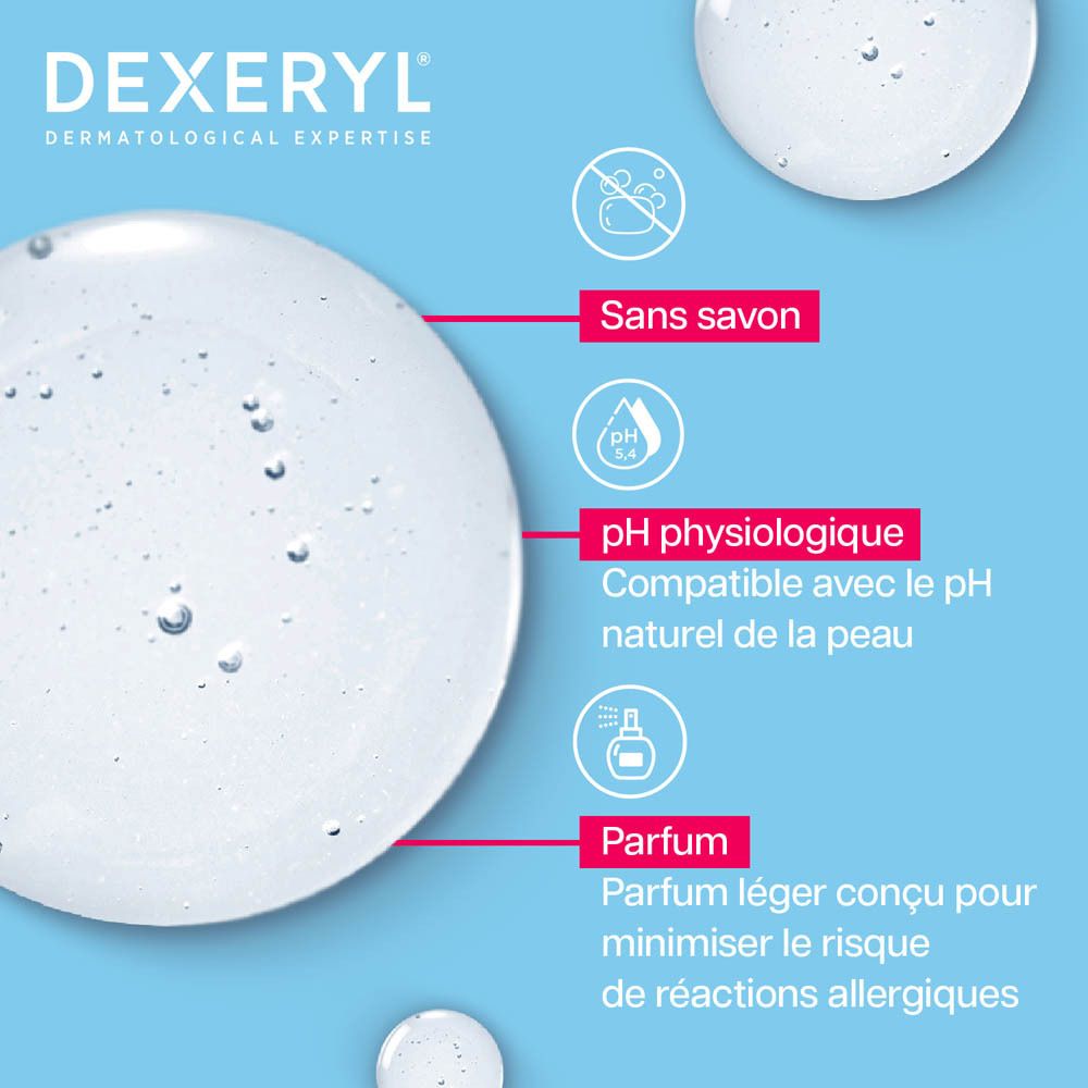 Dexeryl: Feuchtigkeitsspendendes Duschgel für trockene bis sehr trockene Haut.