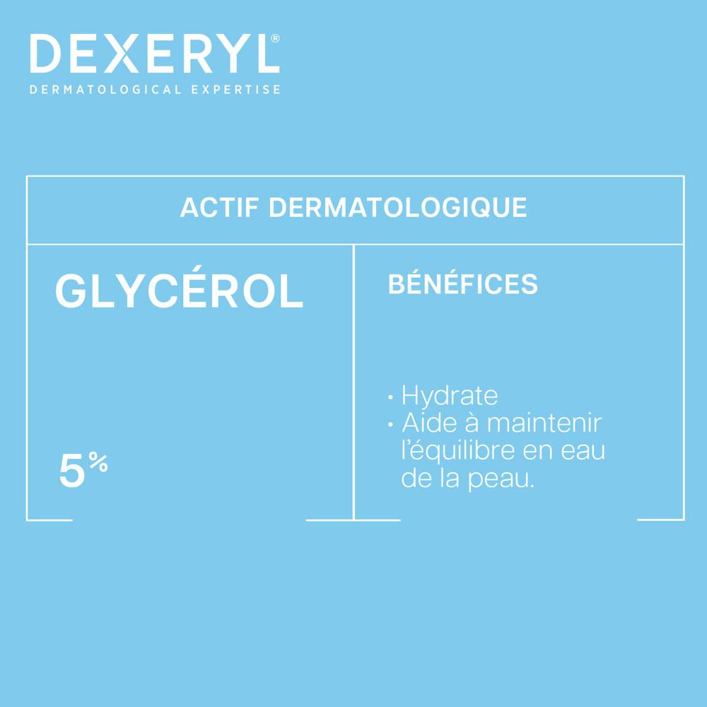 Dexeryl "Actif Dermatologique" mit Glycerin 5%. Vorteile: Hydriert und hilft, den Wasserhaushalt der Haut zu erhalten.