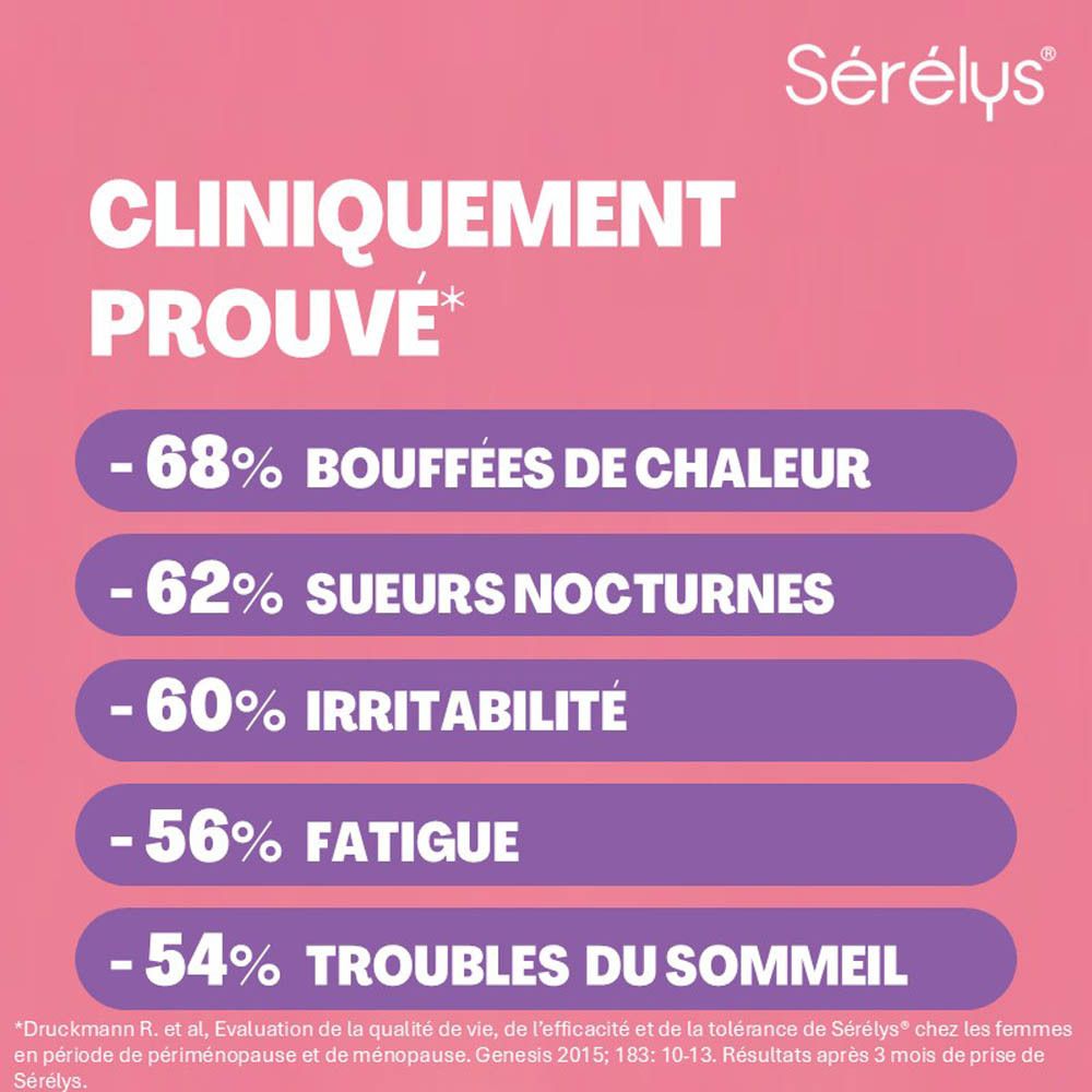 Sérélys: Ménopause, sans hormones, avec Pure Cytonin.
