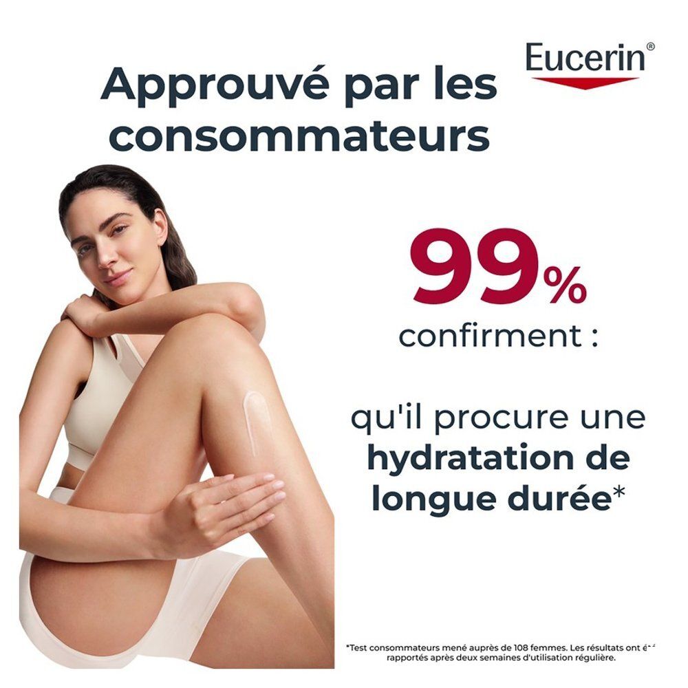 Femme à la peau lisse, Eucerin pH5 Lait Corporel approuvé par les consommateurs.
