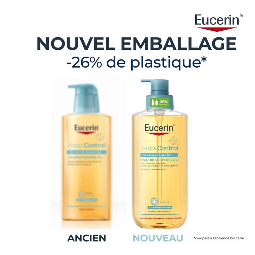 Zwei Eucerin AtopControl Duschöle im Vergleich: Alte und neue Verpackung mit 26% weniger Plastik.