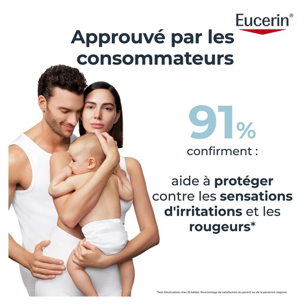 Eucerin Logo über einer Familie mit Baby. 91% bestätigen: Hilft, vor Reizungen und Rötungen zu schützen.