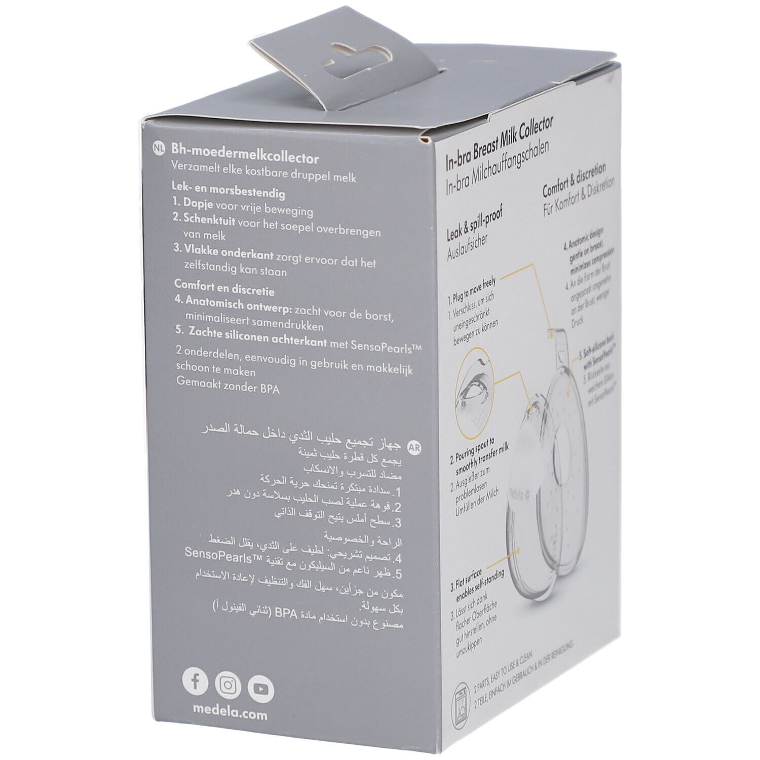 Rückseite der Medela In-bra Verpackung. Text in mehreren Sprachen. Produktmerkmale und Illustrationen.