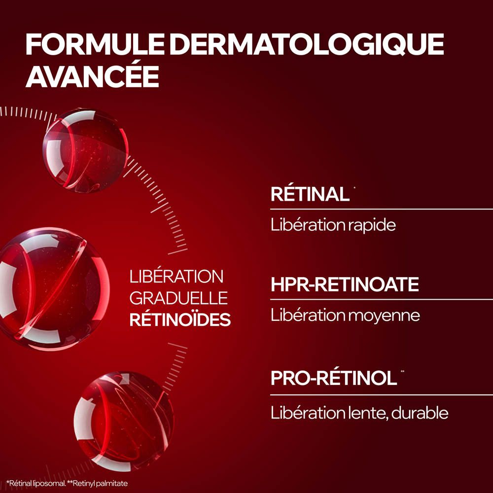 Flacon rouge avec pompe rouge et blanche, Uriage Age Lift R3 Soin Nuit.