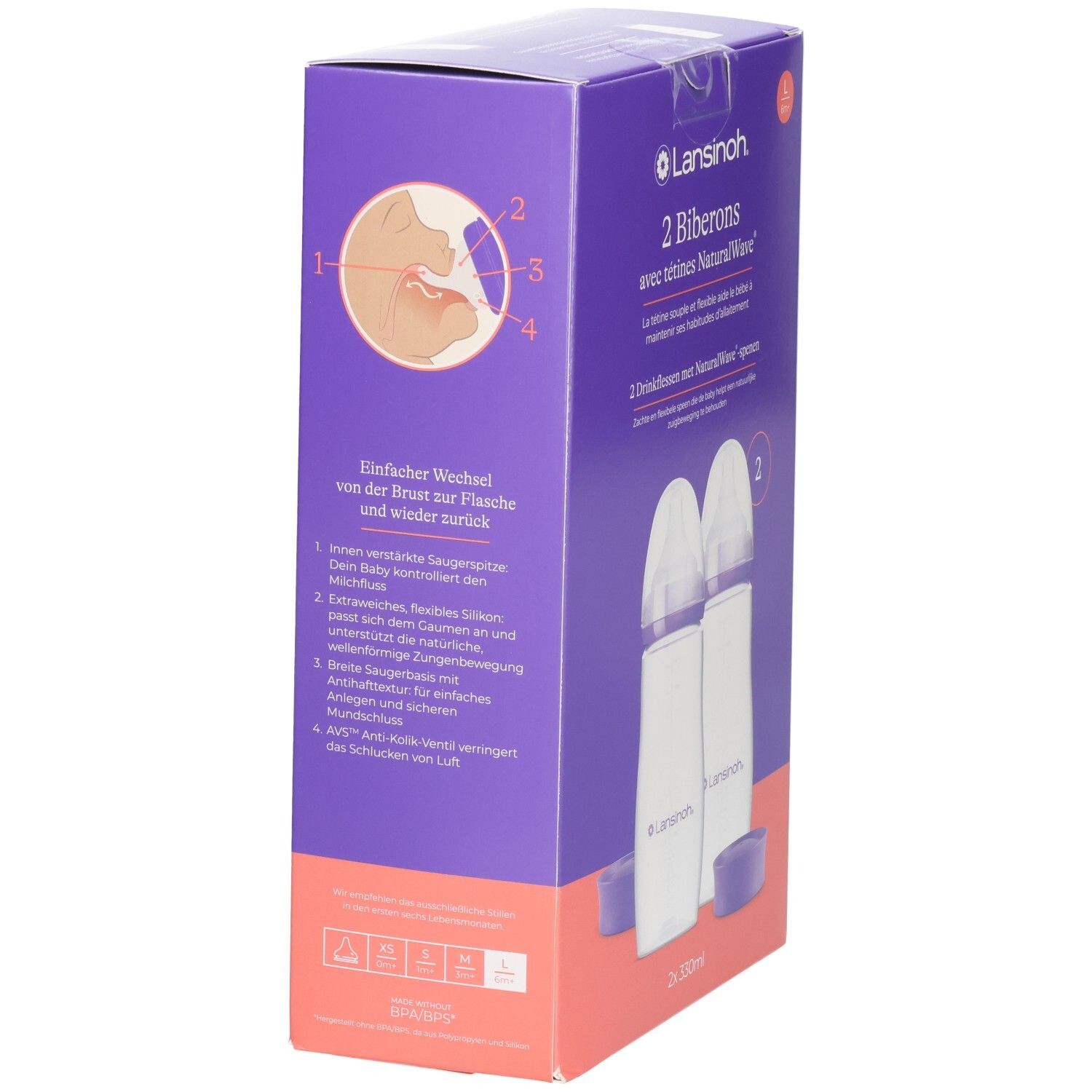 Lansinoh Babyflaschen-Verpackung mit Detailgrafik zur Saugfunktion und Hinweisen zur einfachen Umstellung.