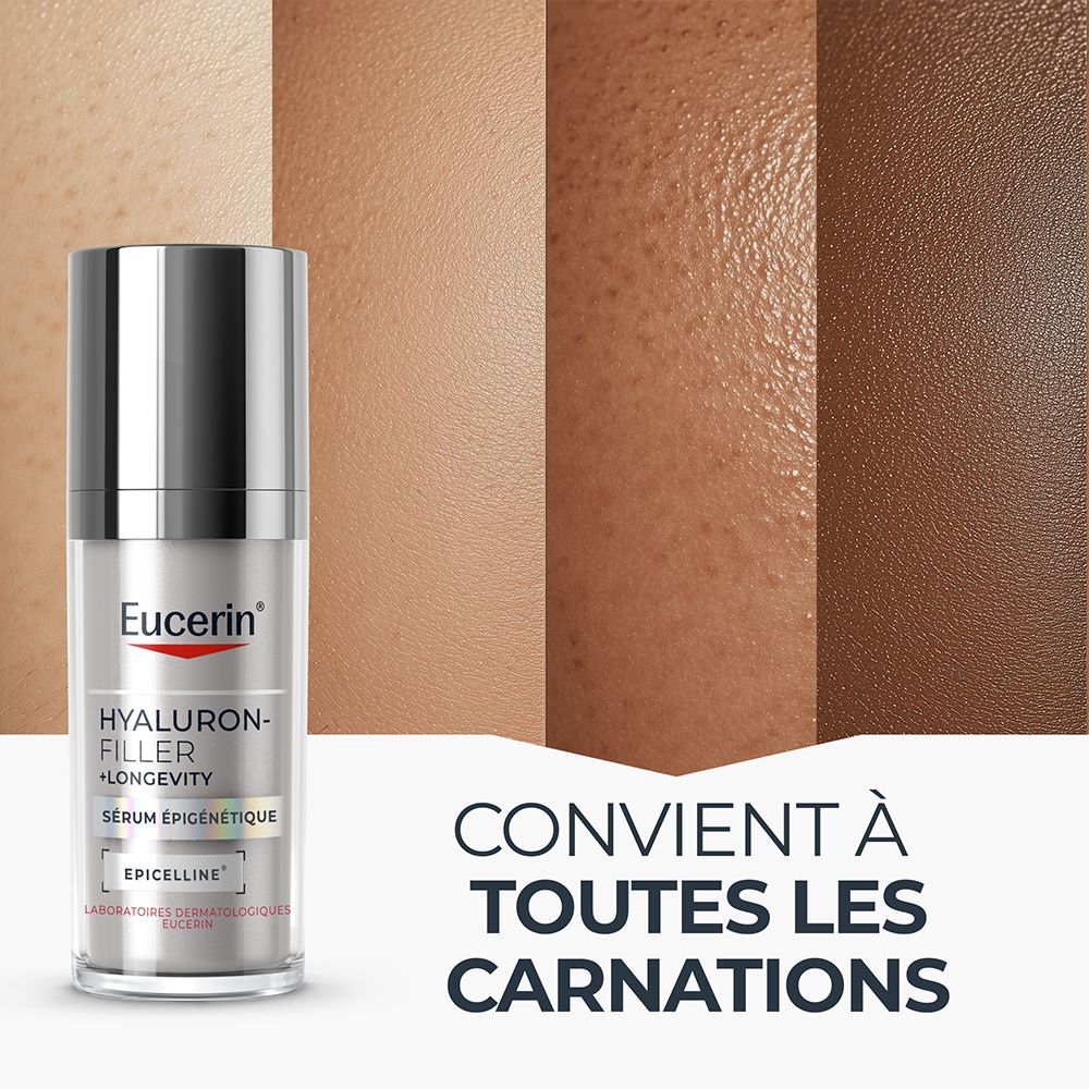 Flacon Eucerin Hyaluron-Filler + Longevity Sérum Épigénétique avec pompe.