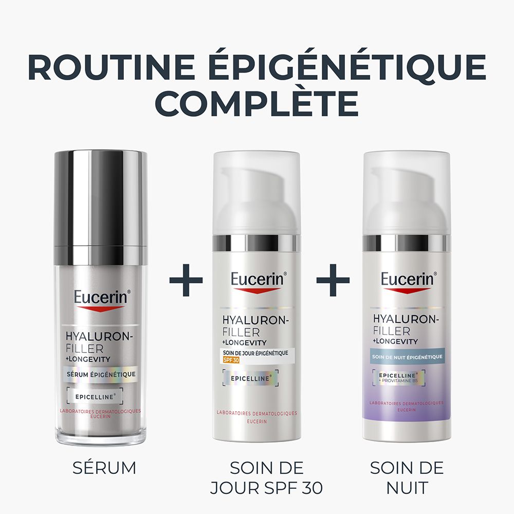 Flacon Eucerin Hyaluron-Filler + Longevity Sérum Épigénétique avec pompe.