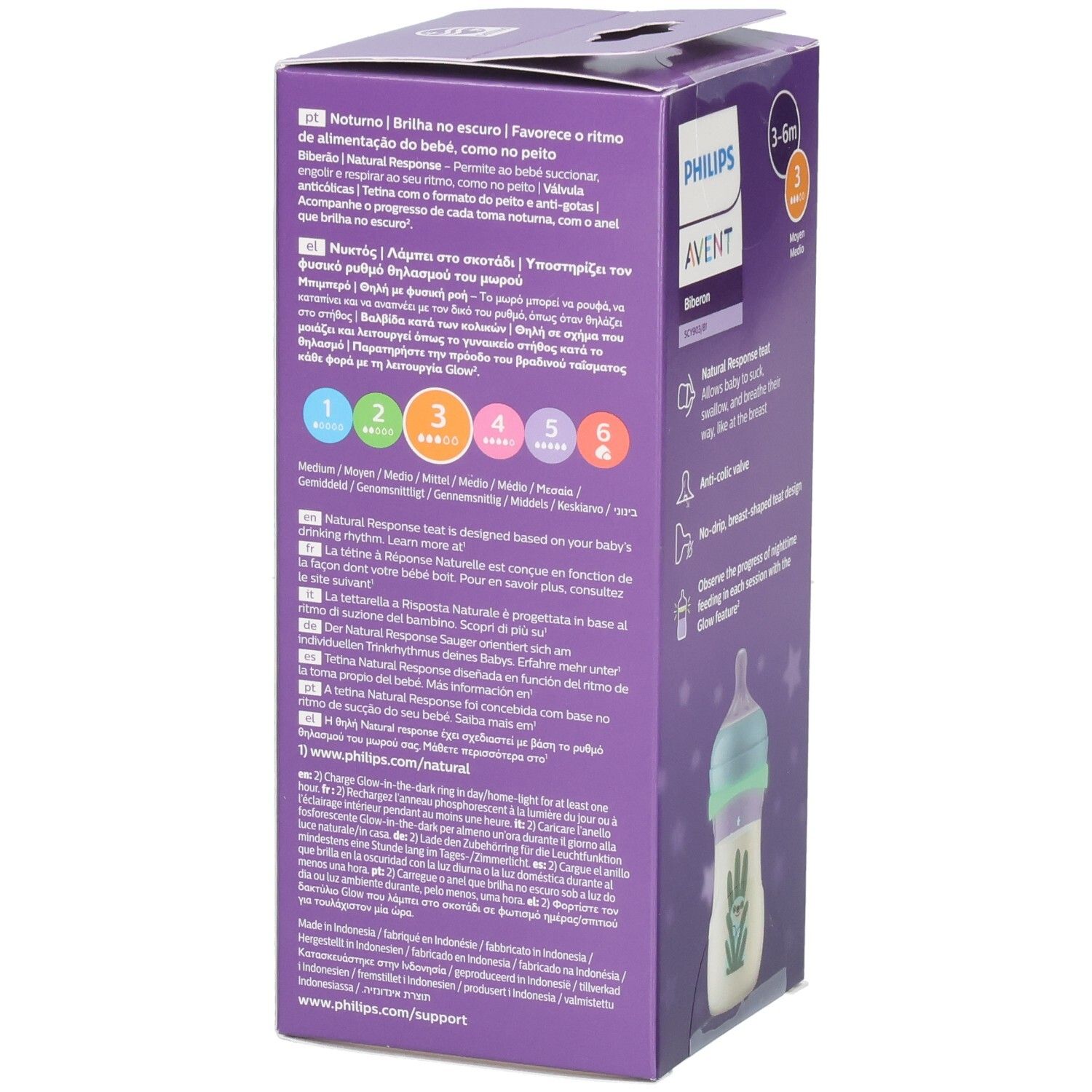 Rückseite der Philips AVENT Babyflaschenverpackung. Text in mehreren Sprachen. Altersempfehlung 3-6 Monate.