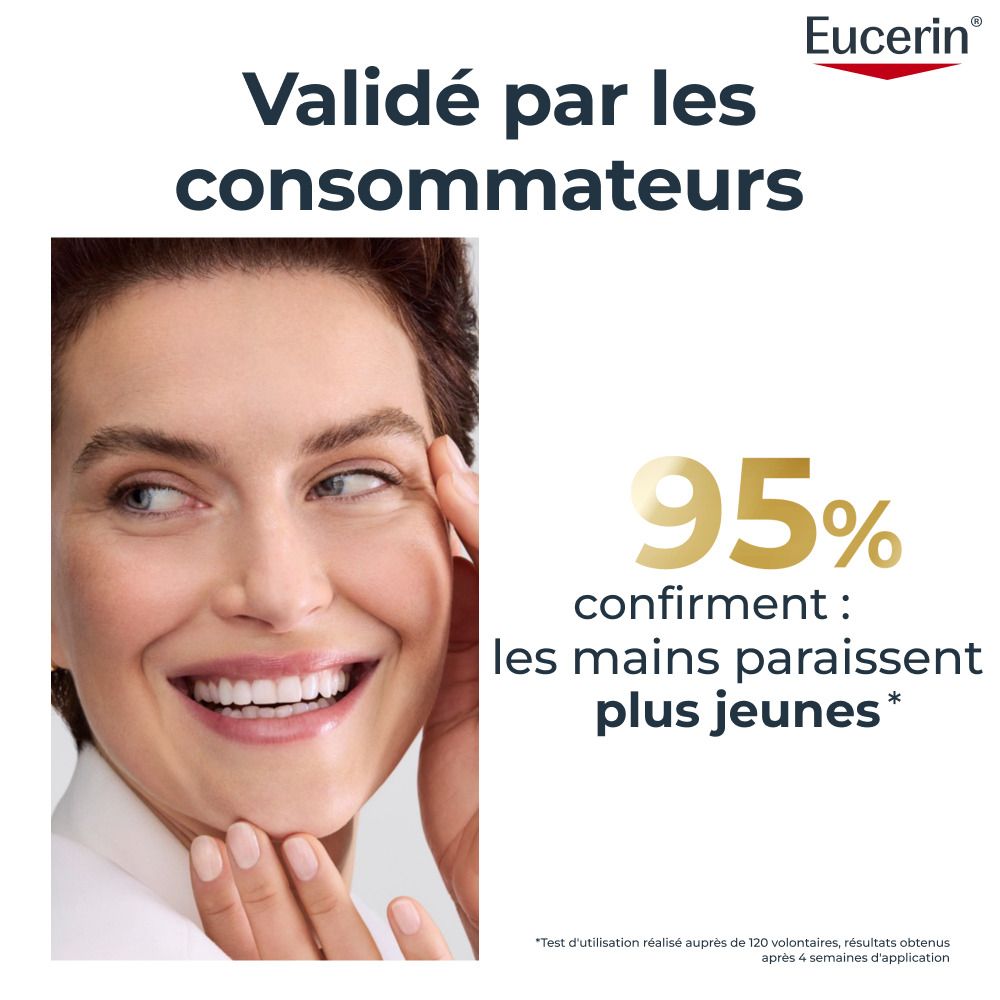 Eucerin Inhaltsstoffe: Collagen-Elastin Booster, Thiamidol, Hyaluronsäure.