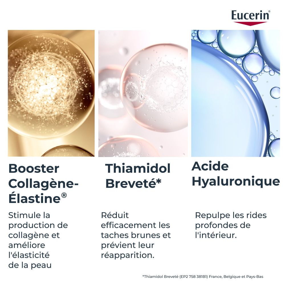 Eucerin: Thiamidol, das wirksamste Anti-Flecken-Mittel.