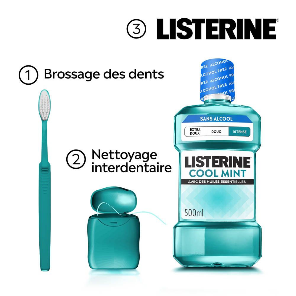 Türkise Zahnbürste, Zahnseide-Spender und eine Flasche Listerine Cool Mint Mundwasser.