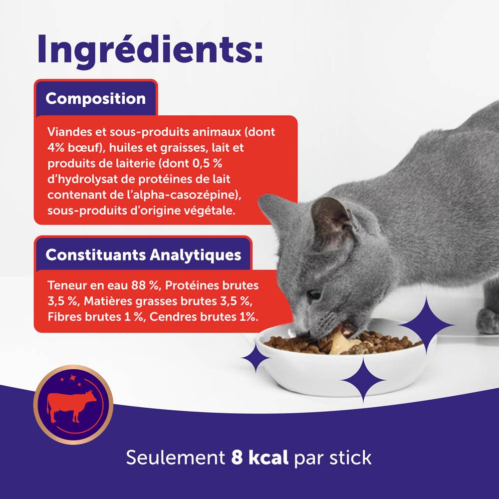 Grauer Kater frisst aus weißer Schüssel. Zutatenliste und analytische Bestandteile sind sichtbar.