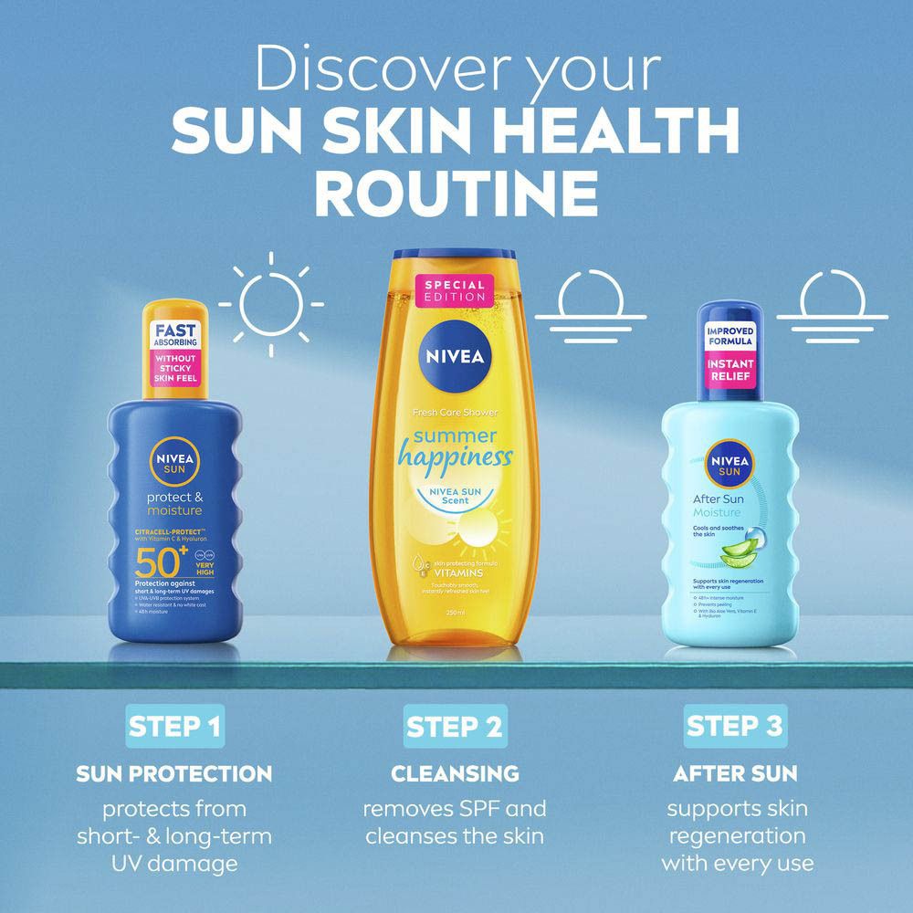 Trois produits côte à côte. Produits NIVEA SUN. Flacon avec SPF 50, crème solaire et après-soleil.