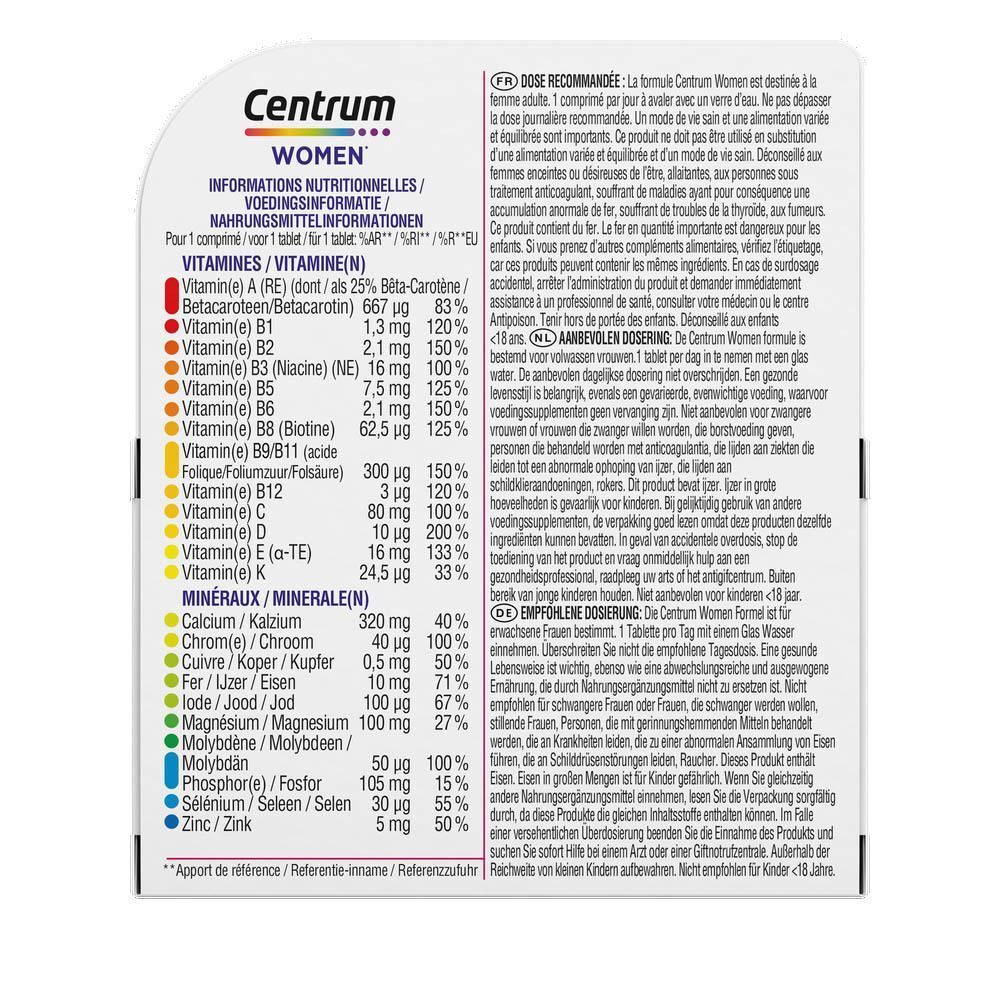 Centrum Women: Rückseite der Verpackung mit detaillierter Nährwertinformation für Vitamine und Mineralien.