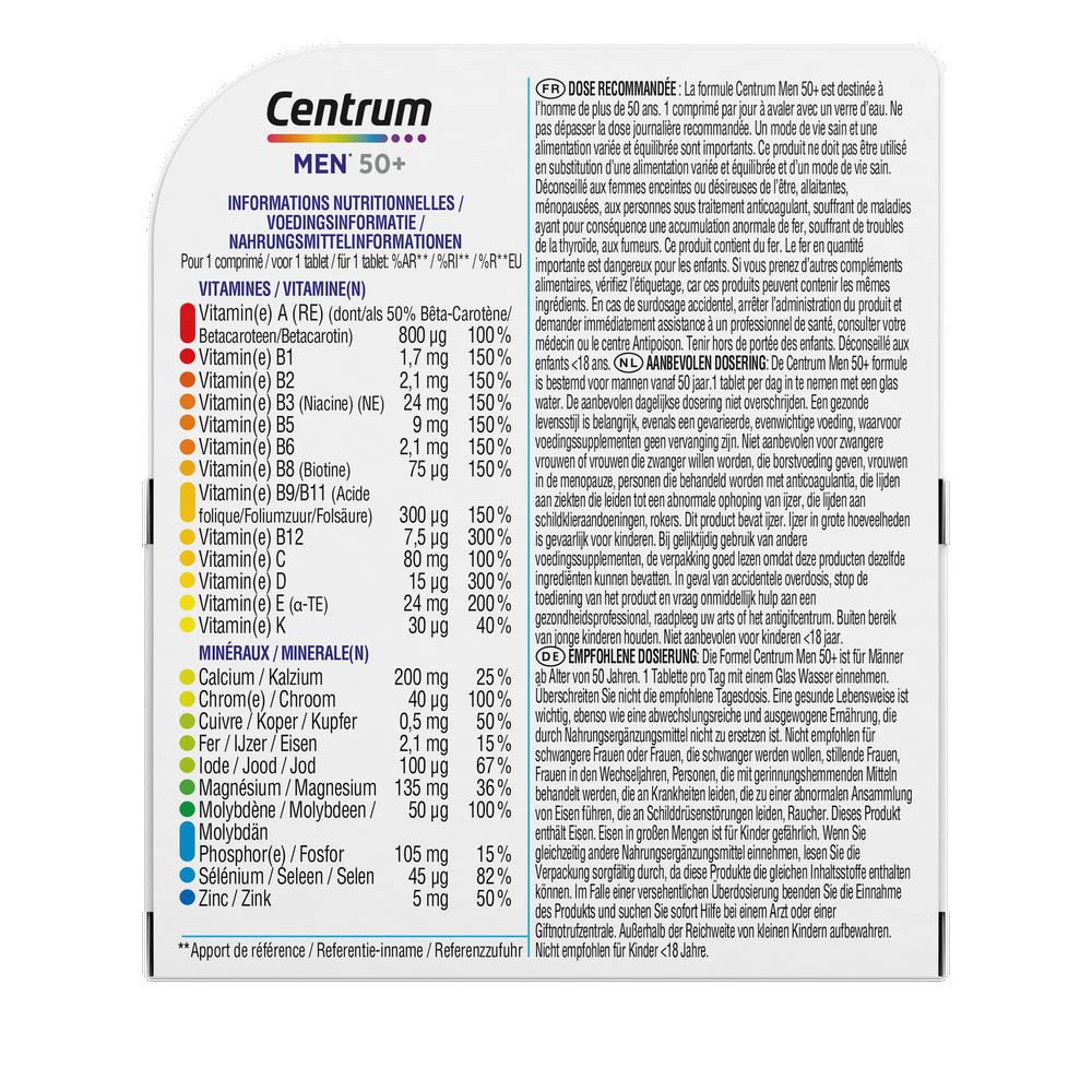 Notice d'emballage avec informations sur Centrum Men 50+.