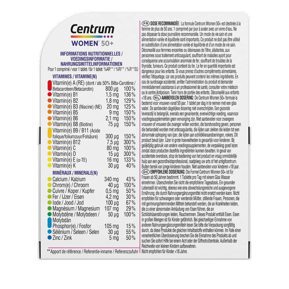 Dos de l'emballage de Centrum Women 50+. Contient des informations sur les ingrédients et le dosage.