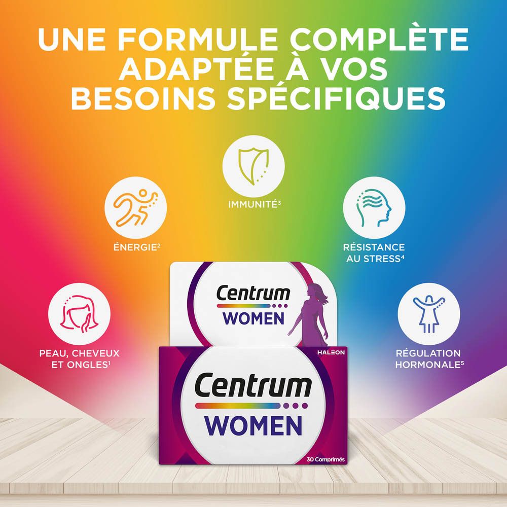 Une boîte Centrum Women avec icônes et texte. Inscription: 30 comprimés, 13 vitamines + 10 minéraux.