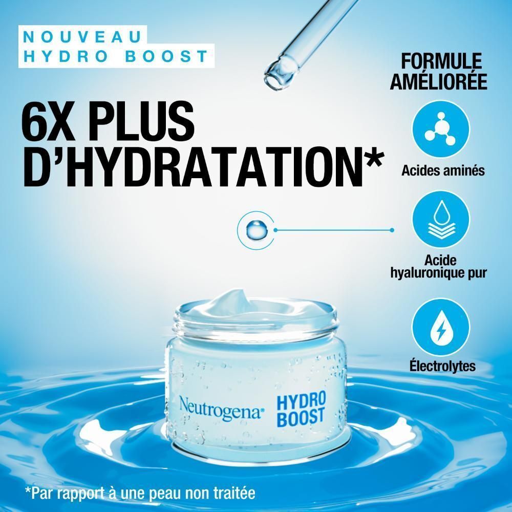 Neutrogena Hydro Boost Aqua Gel avec pipette et ingrédients.