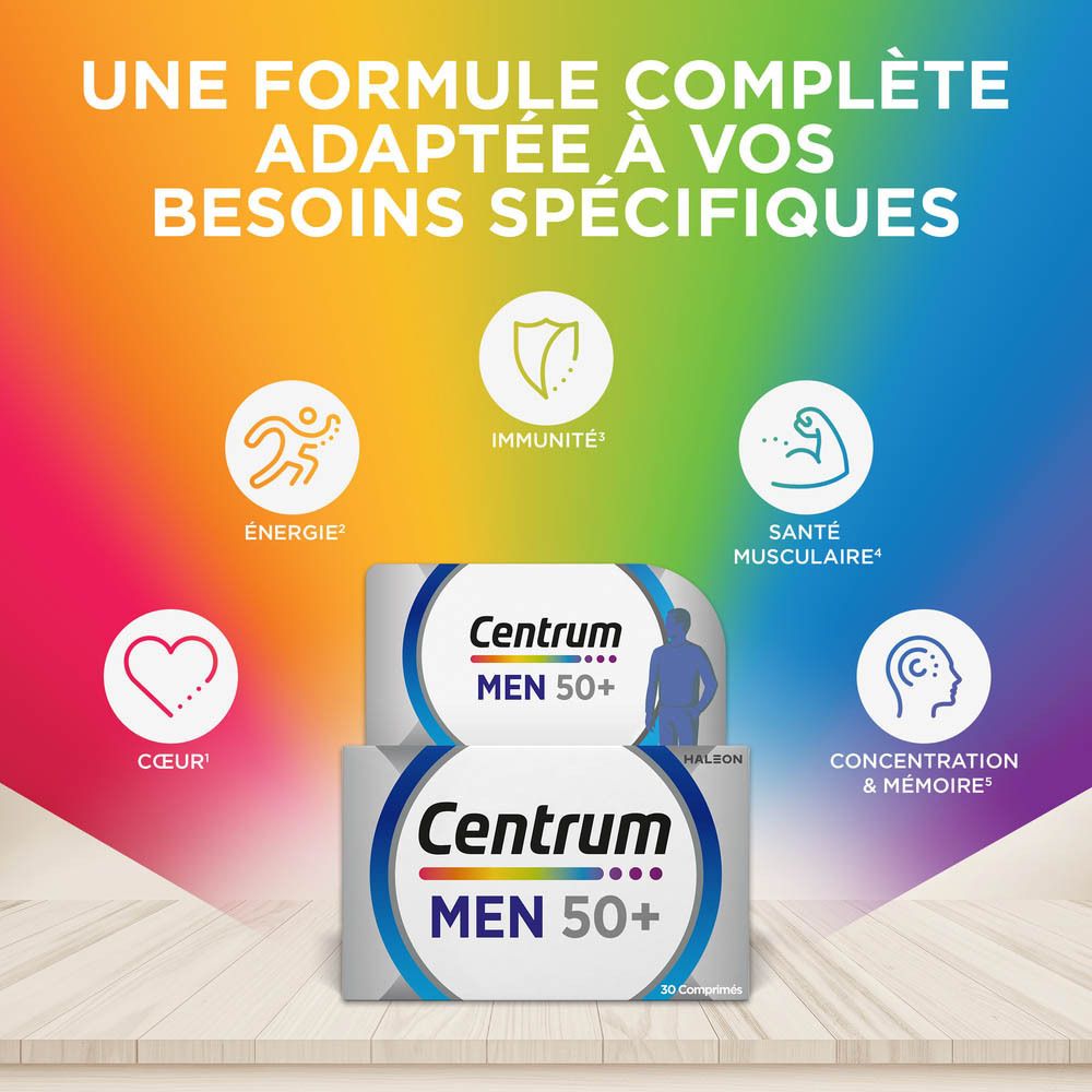 Deux flacons blancs "Centrum MEN 50+" et "30 comprimés". Autocollant jaune "2 pour 1".