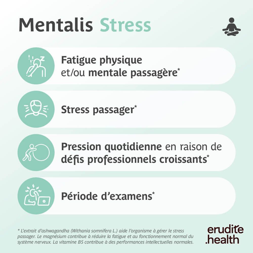 Quatre raisons pour Mentalis Stress : Fatigue, stress, pression, période d'examens. Avec Ashwagandha, Magnésium, Vitamines B.