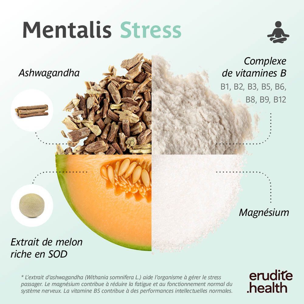 Ingrédients de Mentalis Stress : Ashwagandha, extrait de melon, Magnésium, Vitamines B.