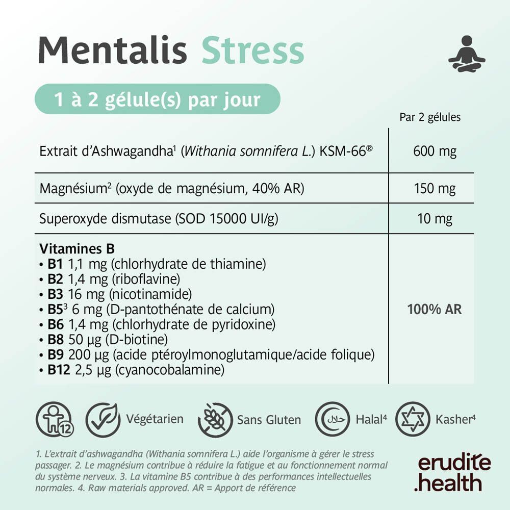 Tableau des ingrédients et dosage de Mentalis Stress. Contient Ashwagandha, Magnésium, Vitamines B.