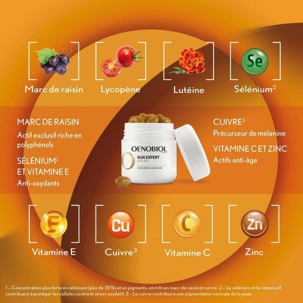 Oenobiol Sun Expert Kapseln mit Traubenextrakt, Lycopin, Lutein und Selen.