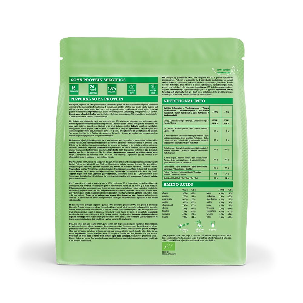 Rückseite einer Purasana Soja Protein Packung mit Nährwertangaben und Aminosäureprofil.