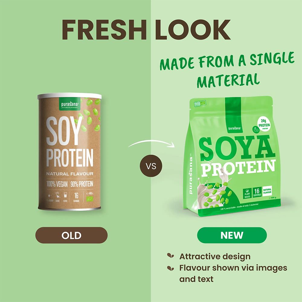 Vergleich von Duradana Soja Protein: Alte Dose und neue Verpackung. "Fresh Look" und "Made from a Single Material".