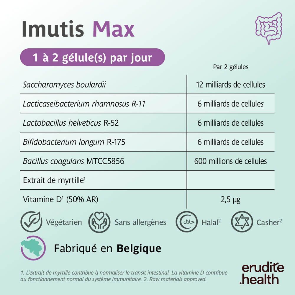 Verpackung Imutis Max Probiotika-Kapseln mit Nährwertangaben.