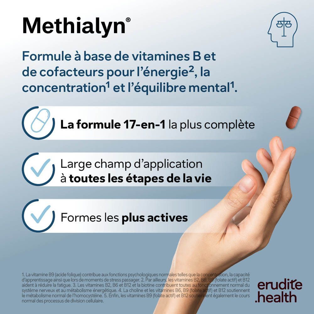Verpackung mit Methialyn-Kapseln. "Formule 17-en-1".