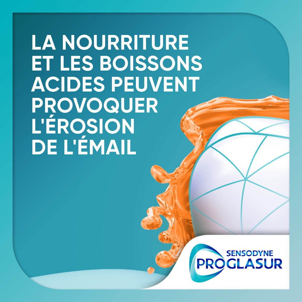Graphique avec texte : Les aliments et boissons acides peuvent provoquer l'érosion de l'émail. Liquide orange. Marque : Sensodyne Proglasur.