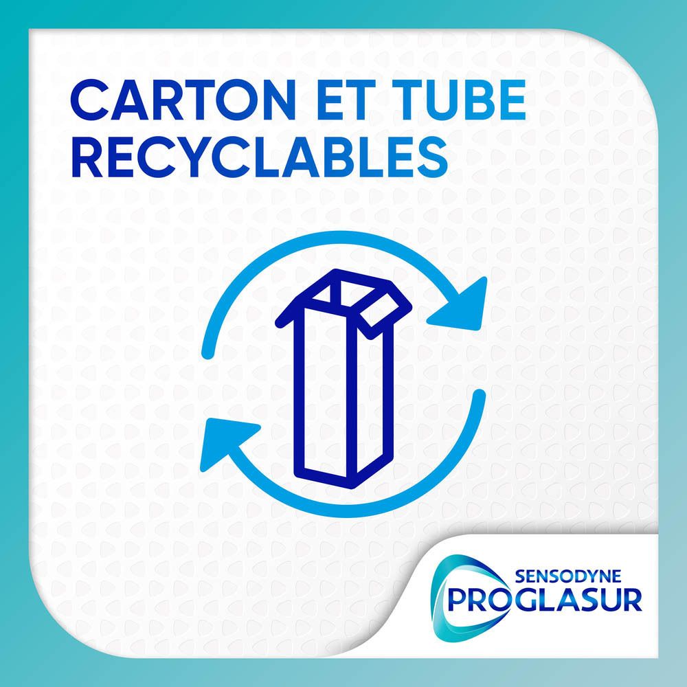 Symbole de recyclage avec carton et flèches. Texte : Carton et tube recyclables. Logo Sensodyne Proglasur.