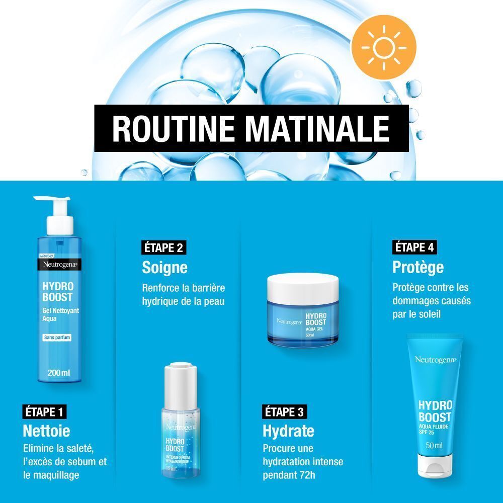 Divers produits Neutrogena Hydro Boost. Flacons et pots bleus. Texte: Votre routine ultime d'hydratation.