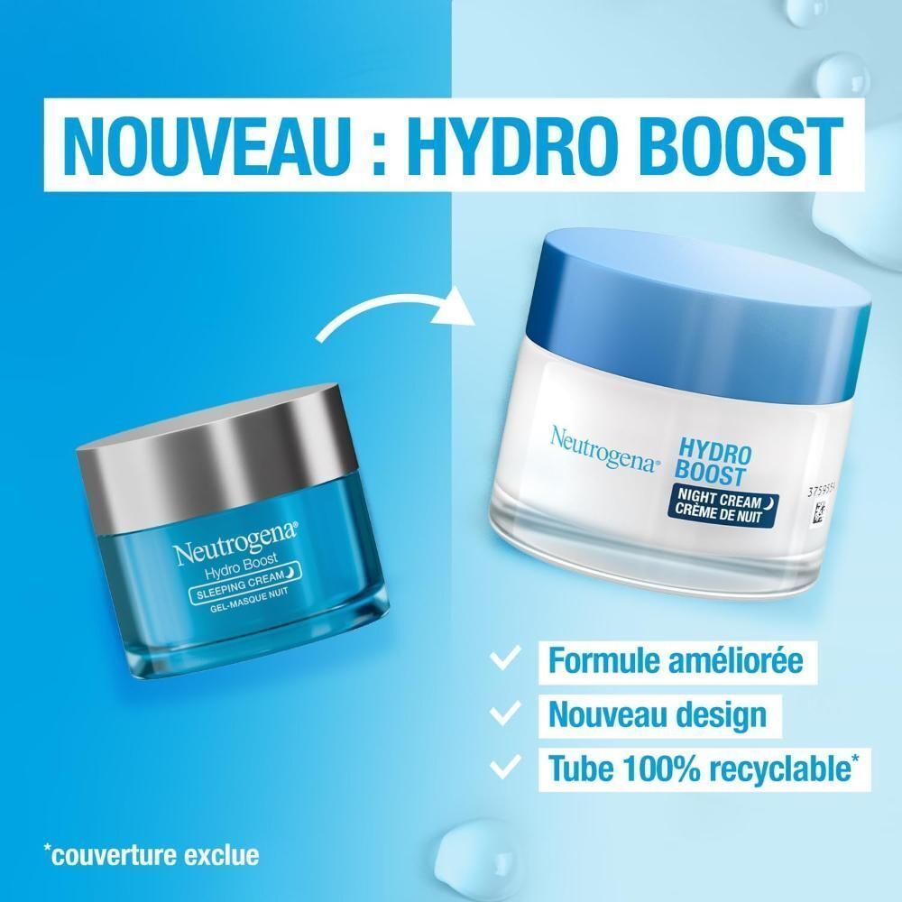 Deux pots de crème de nuit Hydro Boost. Inscription Neutrogena Hydro Boost. Nouvelle formule, nouveau design.