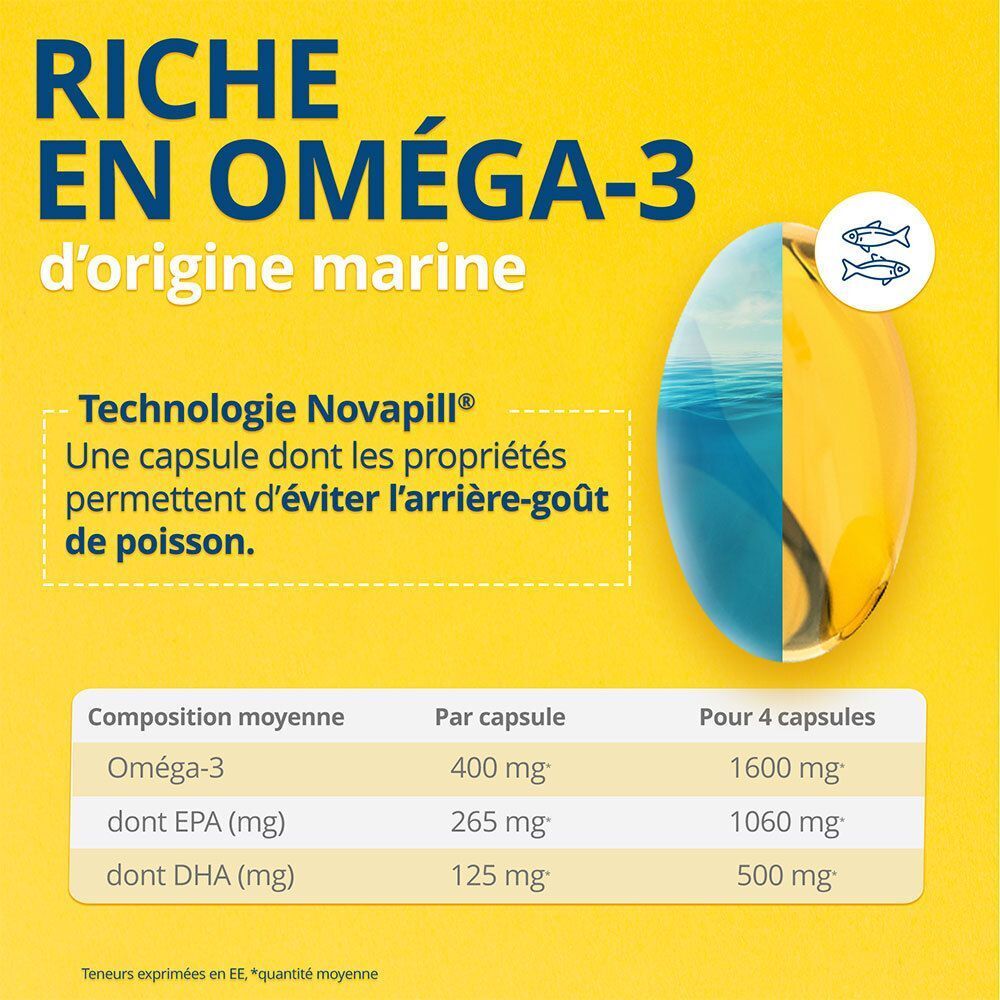 Gélules sur une cuillère. Gélules jaunes à côté d'une boîte jaune. Inscription: OM3 Equilibre émotionnel®.