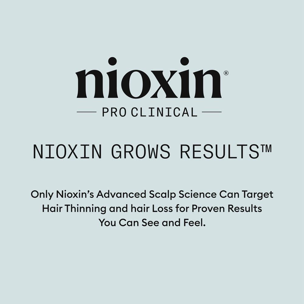 Nioxin Pro Clinical Logo und Slogan.