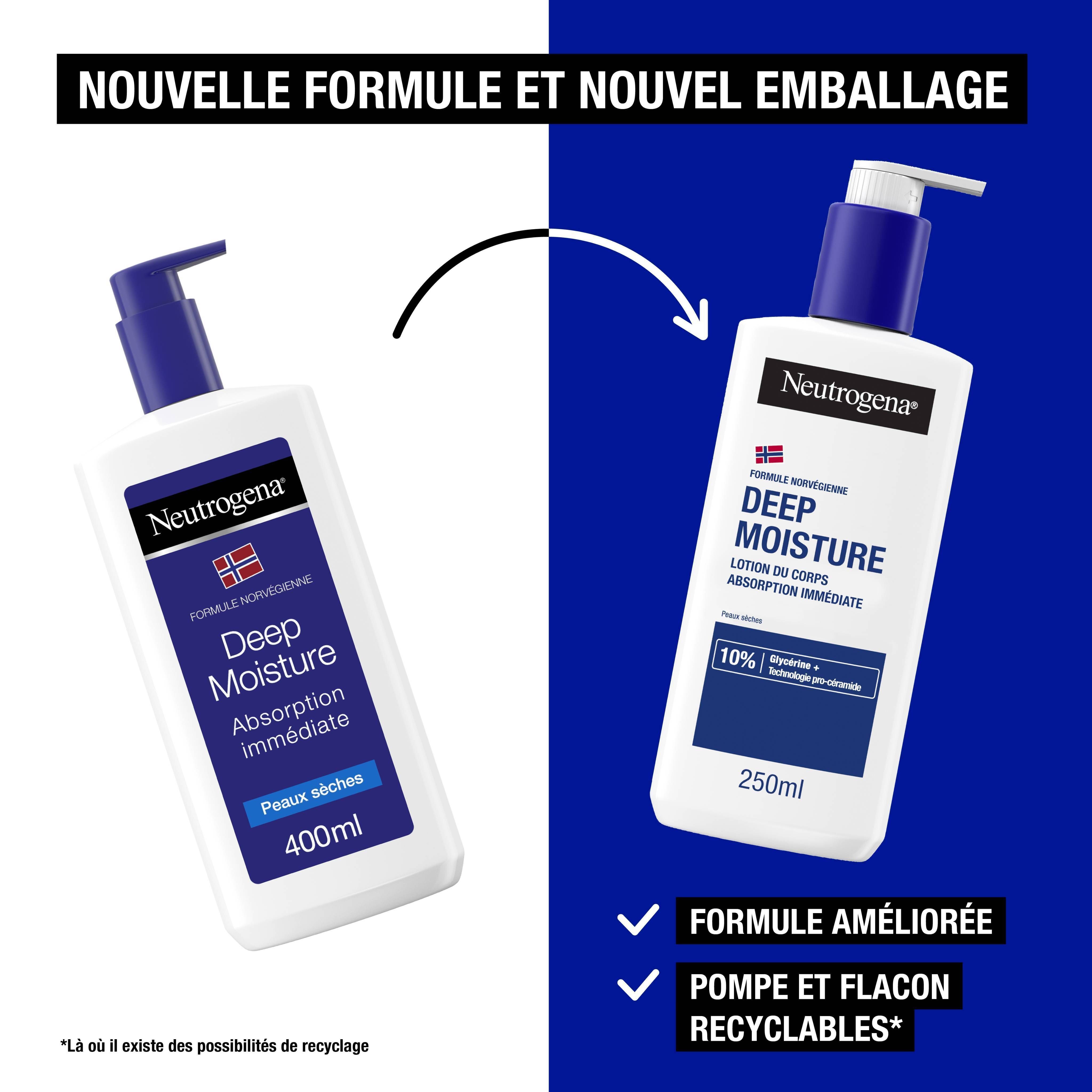 Neutrogena Deep Moisture Bodylotion, 250ml Flasche mit Pumpspender.