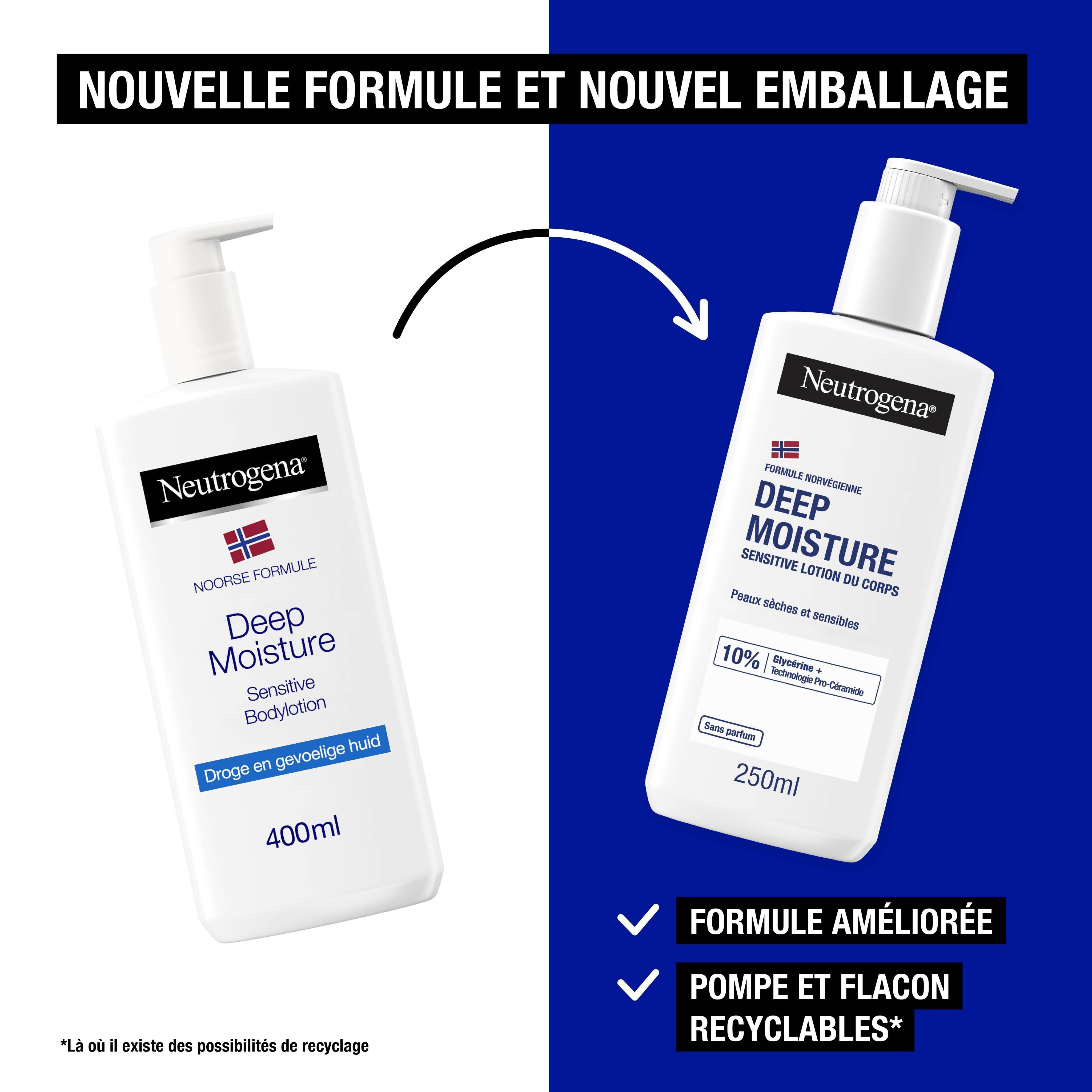 Neutrogena Deep Moisture Bodylotion Flasche, 400ml und 250ml.