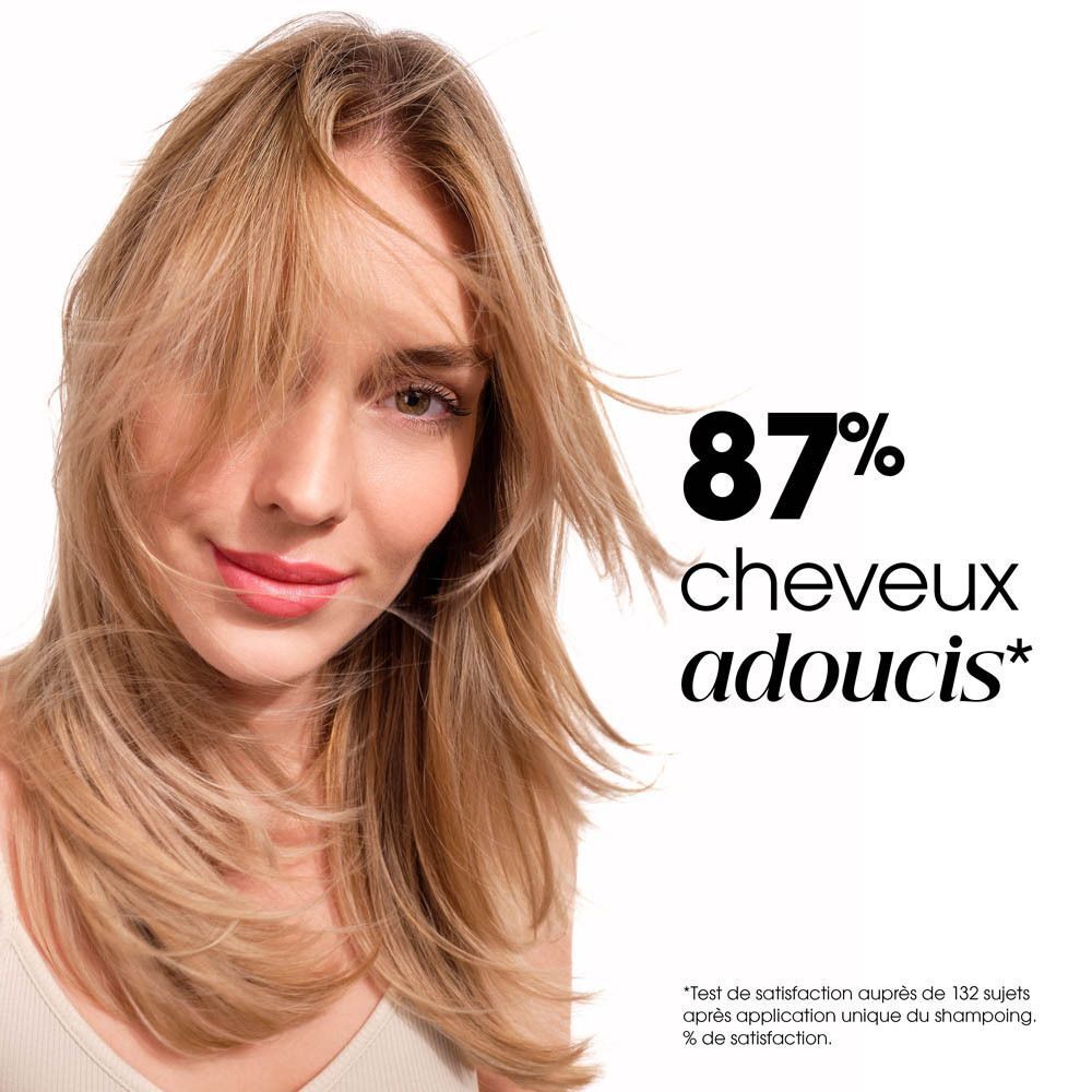 Femme aux cheveux blonds. Texte : 87% cheveux adoucis. Fond : blanc. Texte : Test de satisfaction.