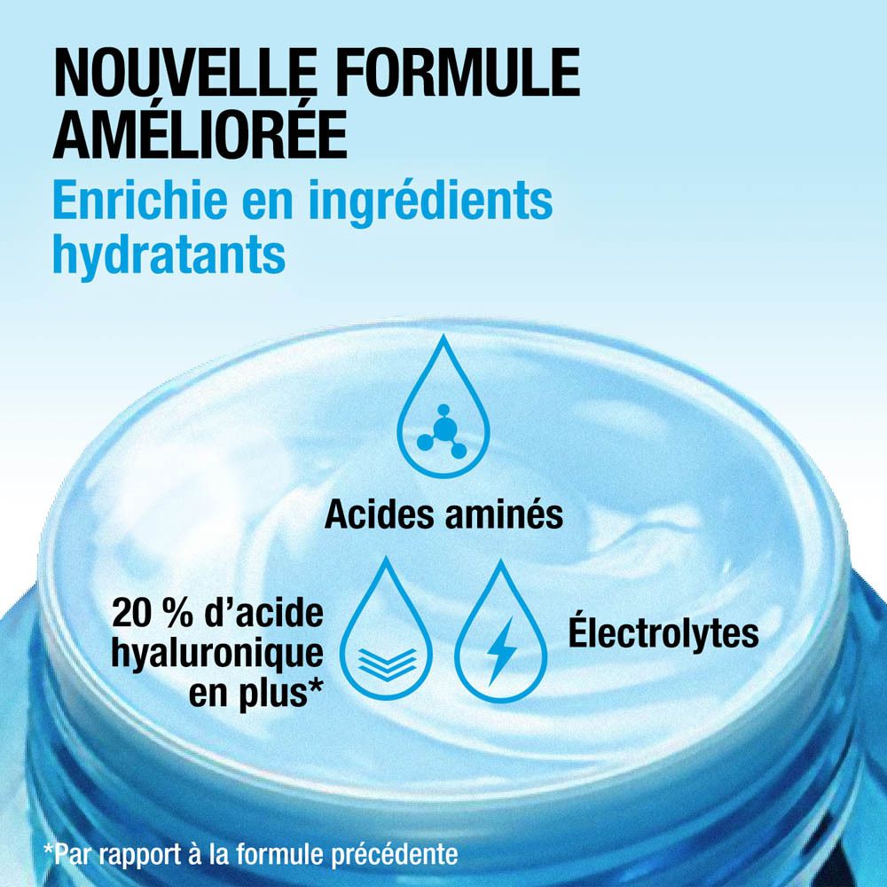 Visage avec crème. Texte : Peau lisse et souple, barrière cutanée 80% plus résistante.