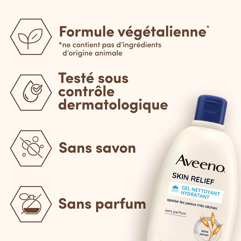 Gel nettoyant hydratant Aveeno Skin Relief. Flacon blanc, bouchon bleu. Texte : Apaise les peaux très sèches.