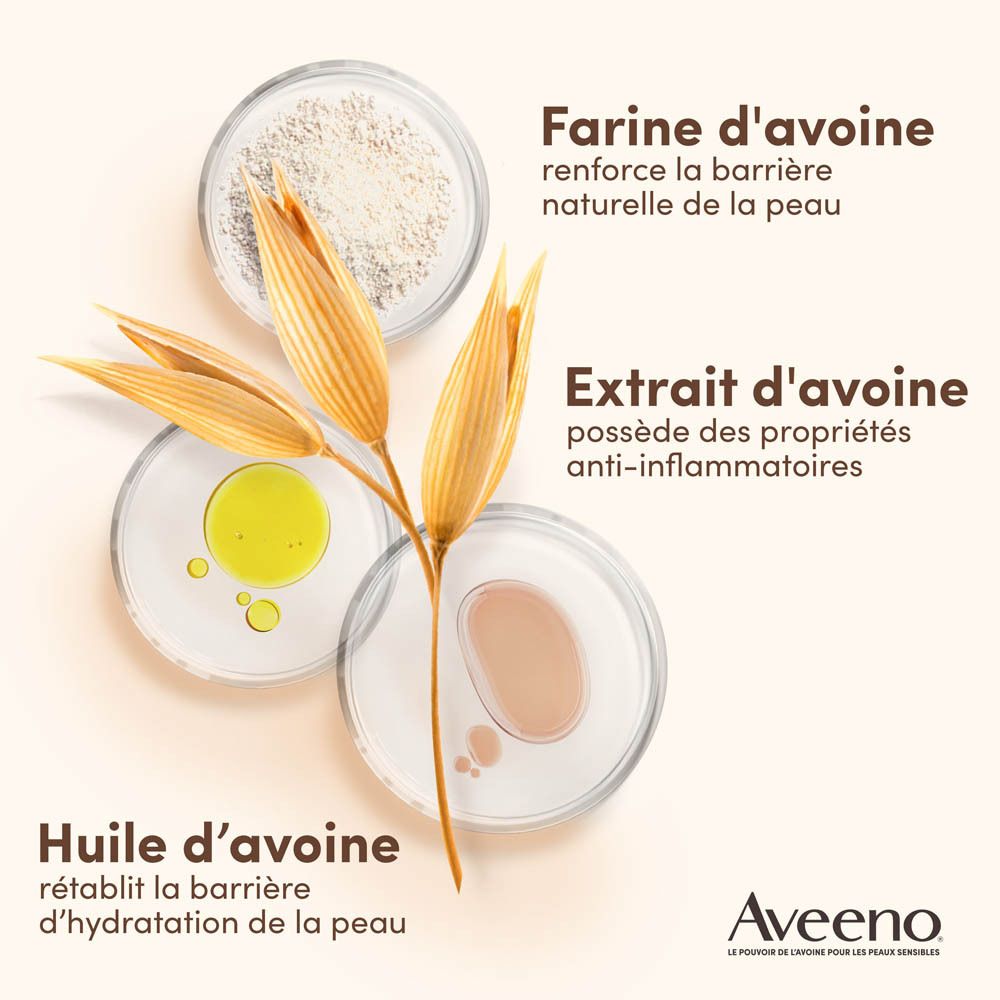 Lotion hydratante Aveeno Skin Relief. Flacon blanc avec pompe. Texte : Sans parfum, Testé sous contrôle dermatologique.
