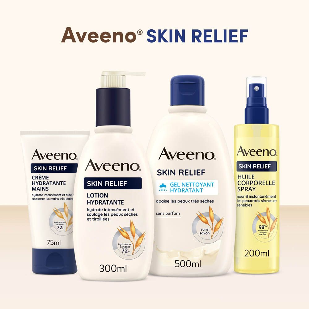 Lotion hydratante Aveeno Skin Relief. Flacon blanc avec pompe. Texte : Pour les peaux très sèches et sensibles.
