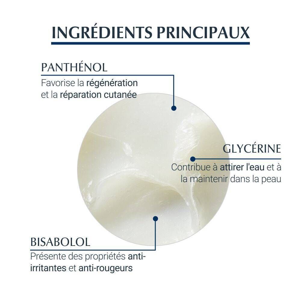 Gros plan de la texture de la pommade Eucerin Aquaphor avec des marqueurs pour Panthénol, Glycérine et Bisabolol.