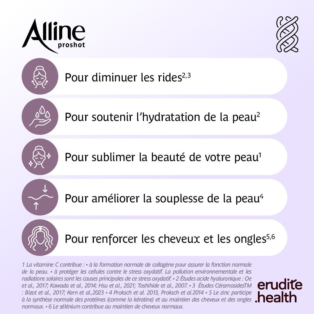 Alline proshot Produktinformationen über Haut- und Haarpflege.