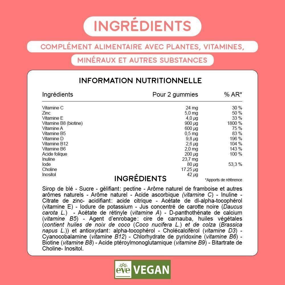 Graphique avec vitamines. Texte : Principaux actifs. Zinc, Biotine, Vitamine B9, B6, B12, D, B5, A.