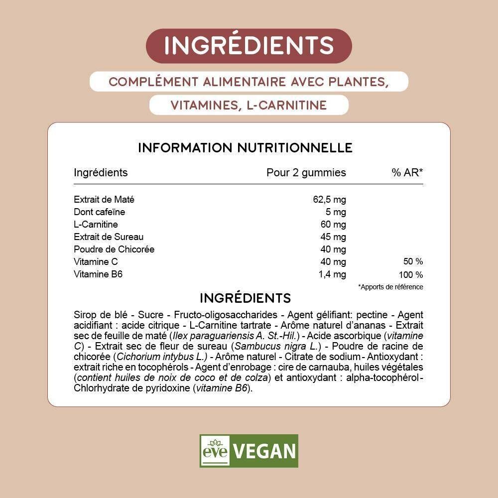 Graphique avec ingrédients: Vitamine B9, B6, C, Chicorée, Sureau, Maté.
