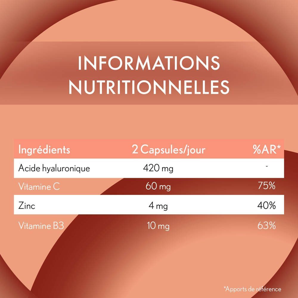 Publicité avec informations nutritionnelles Oenobiol Derma Expert. Texte : Acide hyaluronique, vitamine C, zinc, vitamine B3.