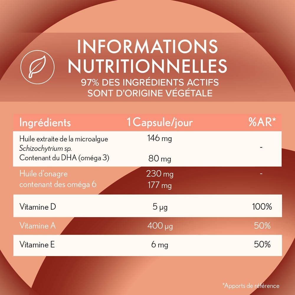 Informations nutritionnelles. Oenobiol Derma Expert Oméga 3 & 6. Ingrédients et %AR. Texte orange.
